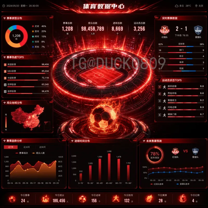 决战巅峰！世界杯决赛新闻与高清观赛全攻略